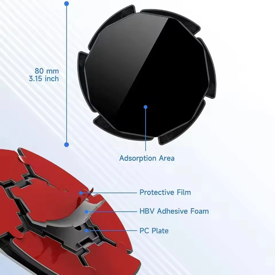 حامل هاتف للوحة القيادة مضاد ل - مراجعة Phone Accessories Japan وسعره