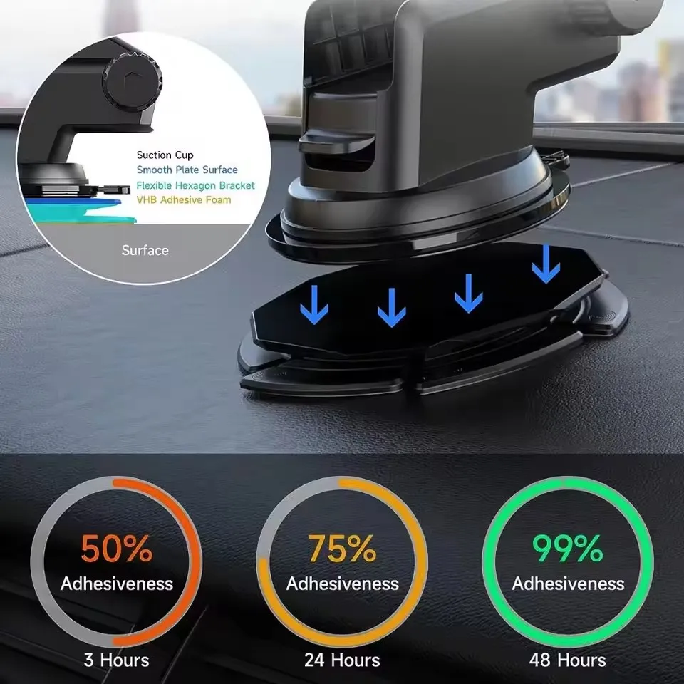 حامل هاتف للوحة القيادة مضاد ل - مراجعة Phone Accessories Japan وسعره
