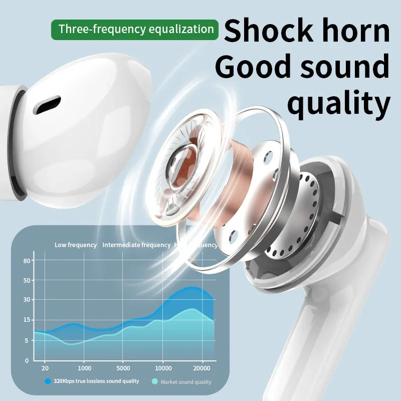 سماعة بلوتوث لاسلكية جديدة TWS - مراجعة Bluetooth Earphone Tws وسعره