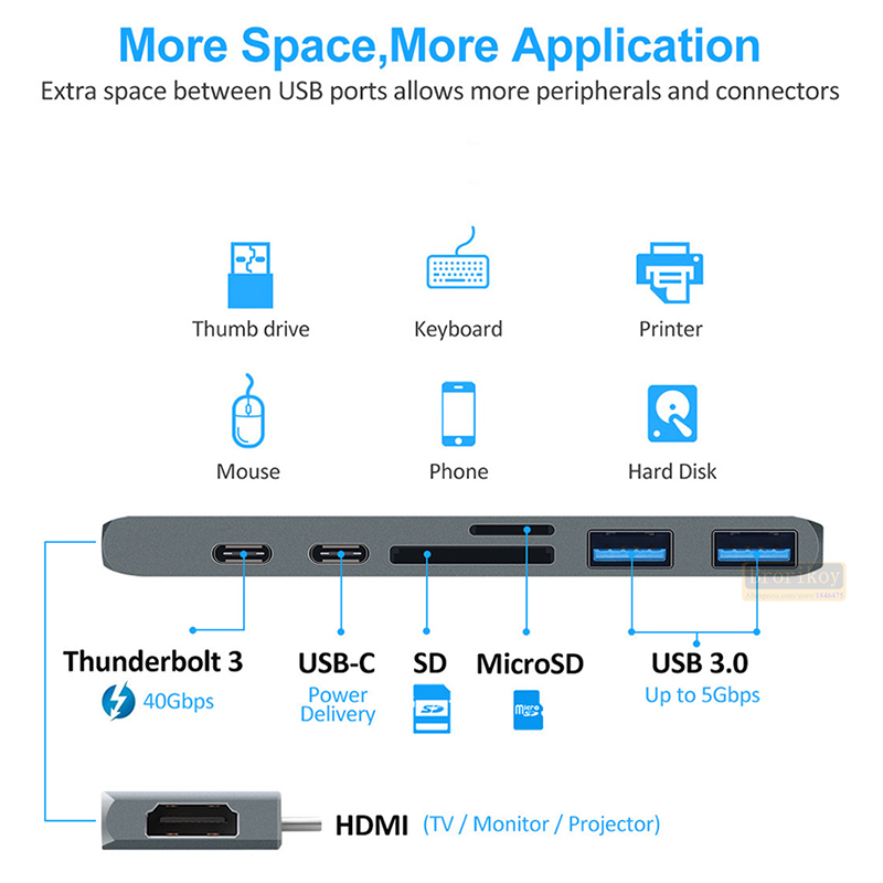 محول USB C متعدد الوظائف 7 في  - مراجعة Micro Sd Card وسعره