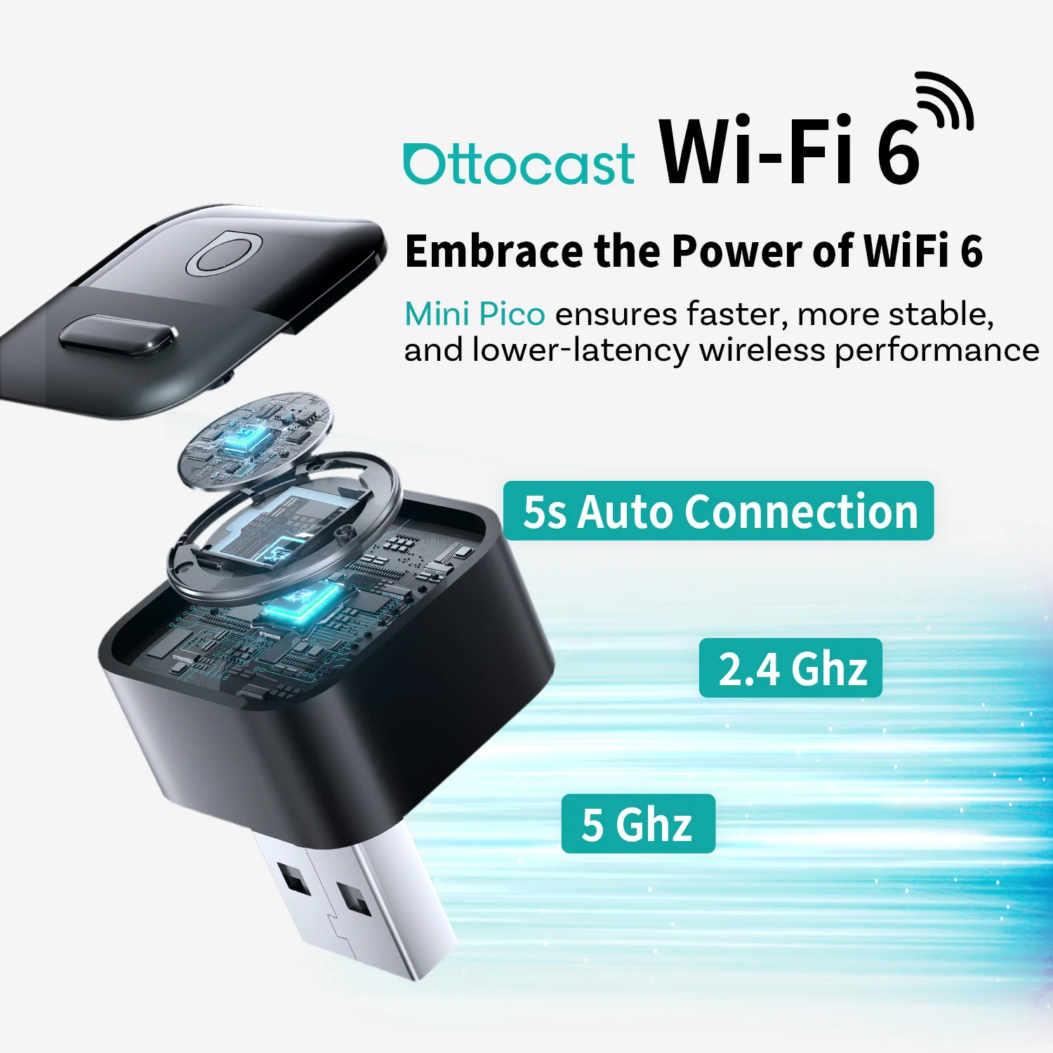 محول OTTOCAST Mini Pico 2026 ل - مراجعة Phone Accessories For Android وسعره